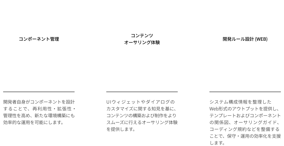 AEM Experts: Component management, authoring UX, web dev rules for Samsung, Hyundai.